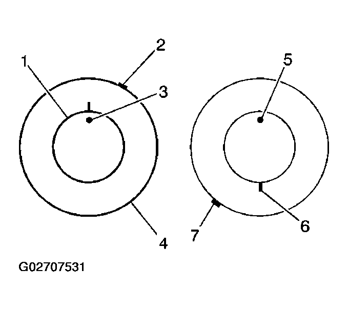 G02707531