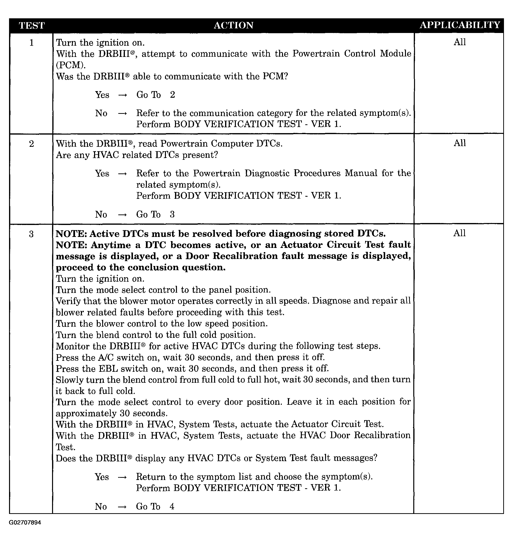 G02707894