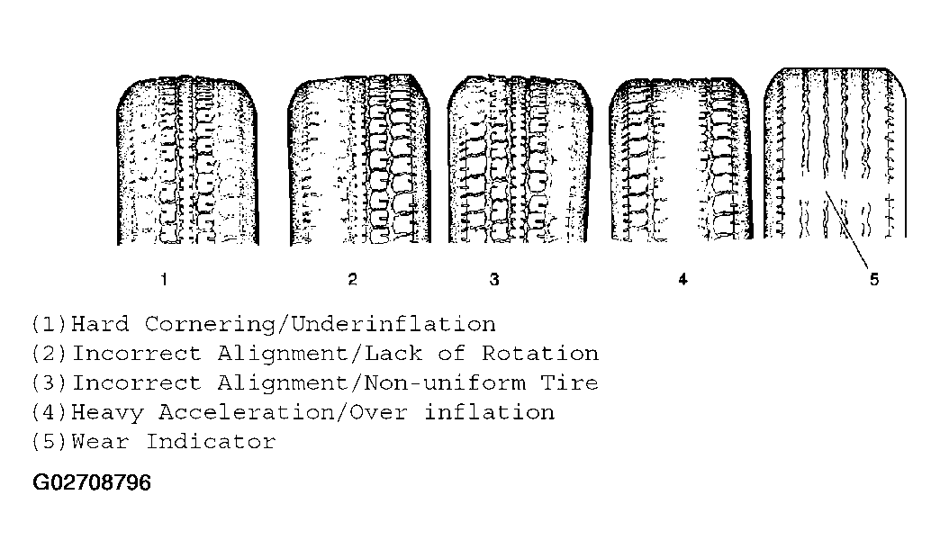 G02708796