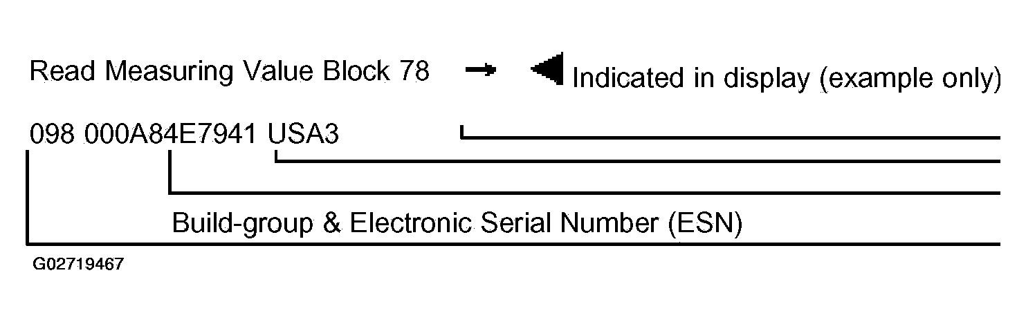 G02719467