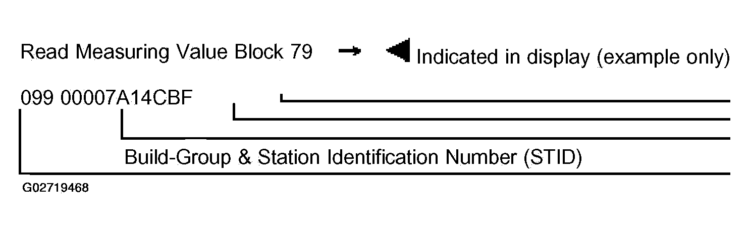 G02719468