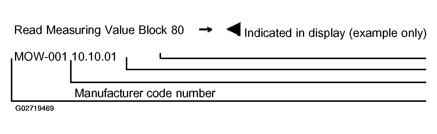 G02719469