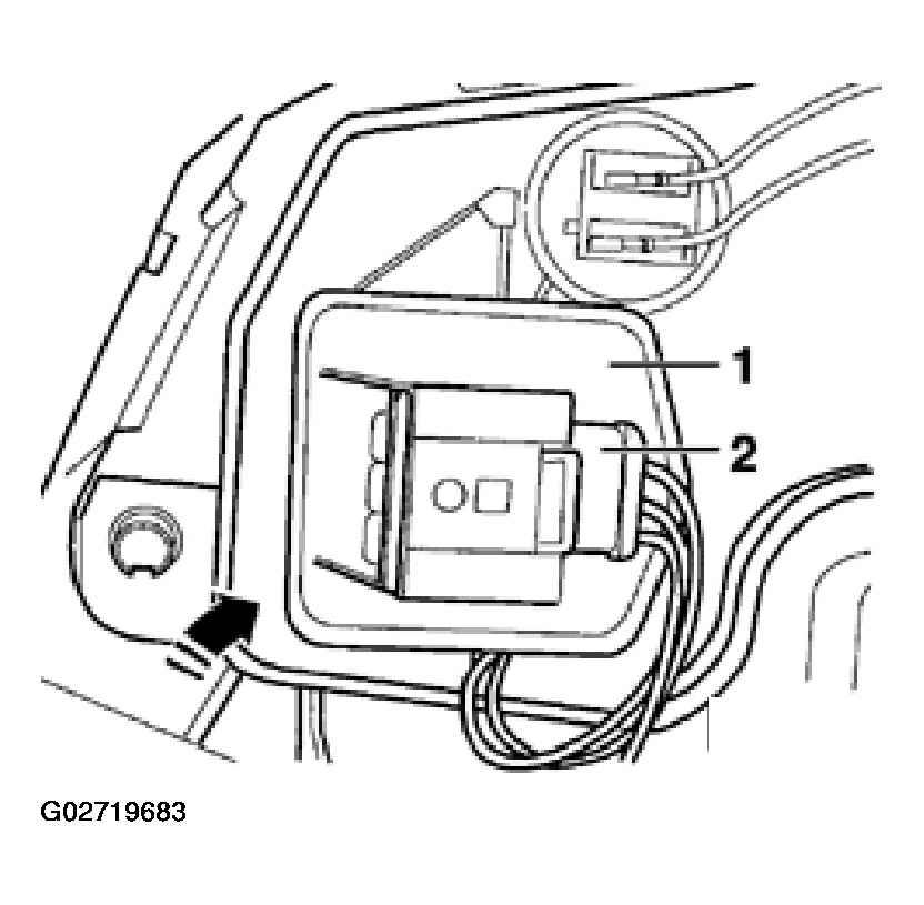 G02719683