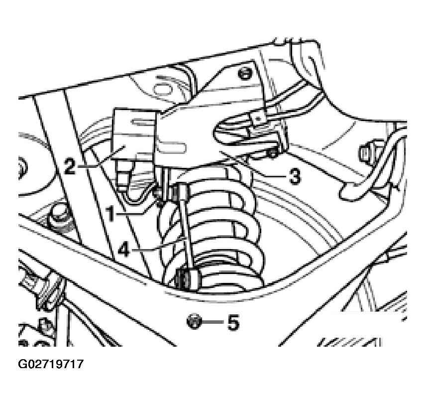 G02719717
