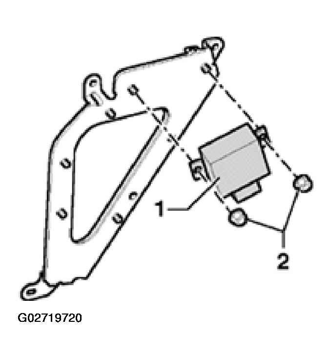 G02719720