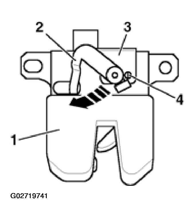 G02719741