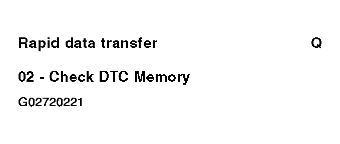 G02720221