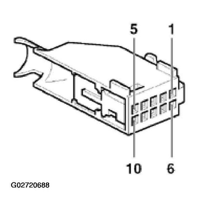 G02720688