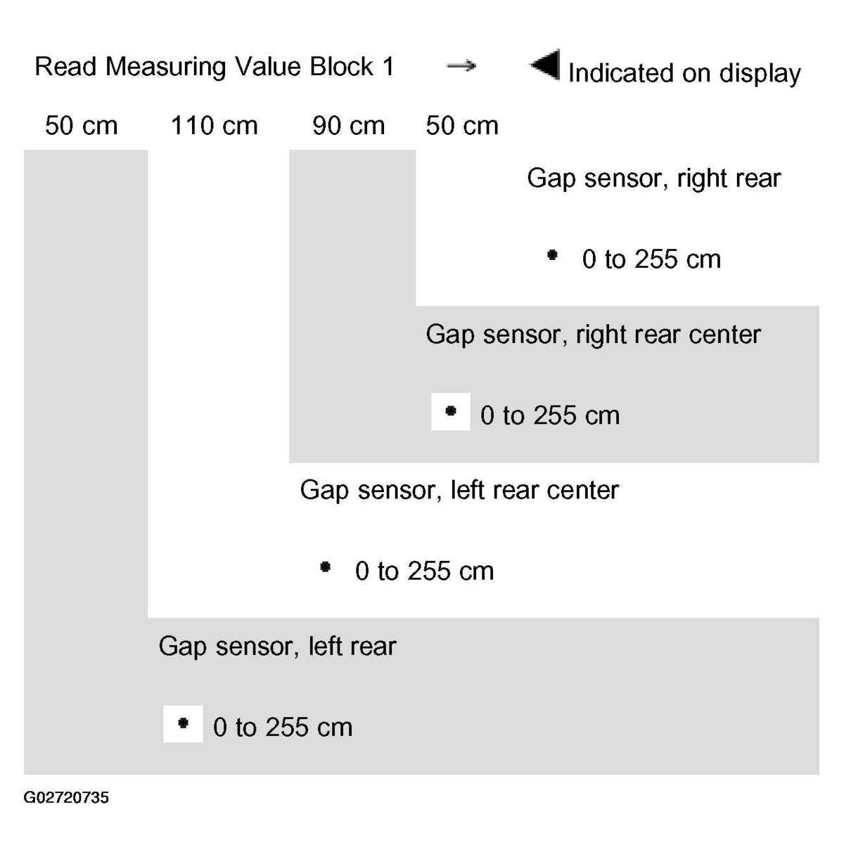 G02720735