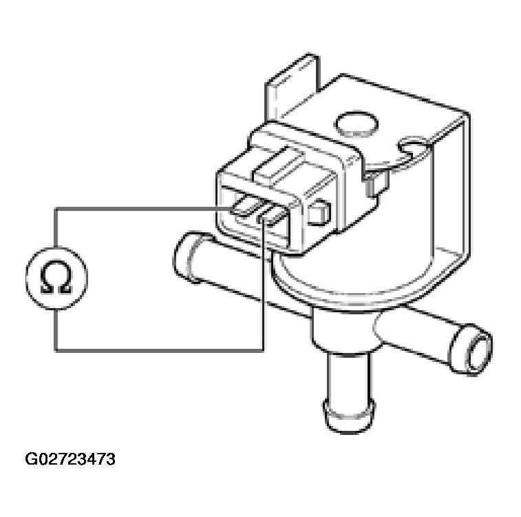 G02723473