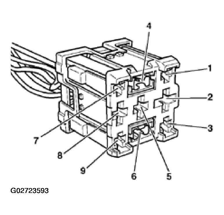 G02723593