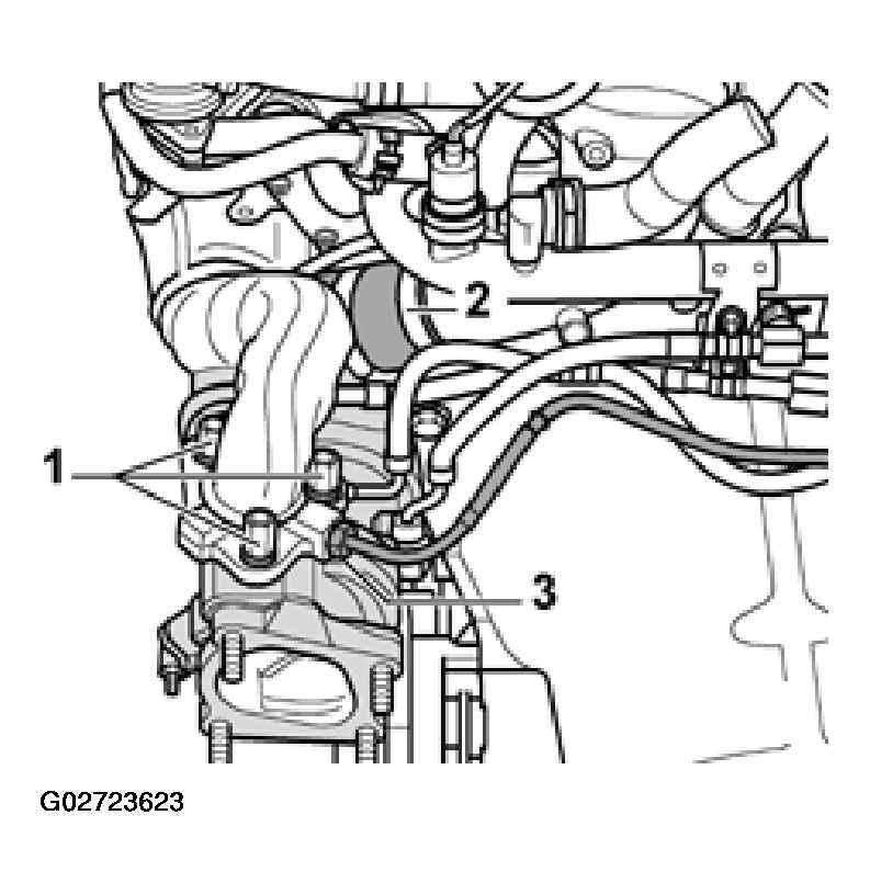 G02723623