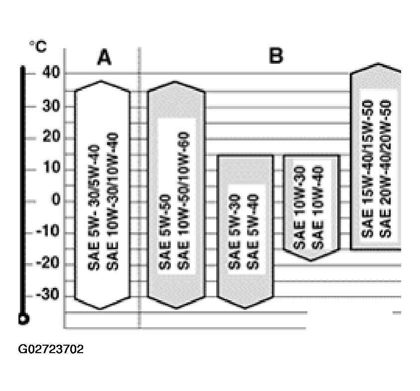 G02723702