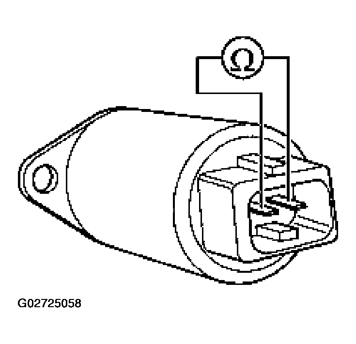 G02725058