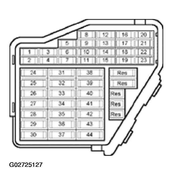 G02725127
