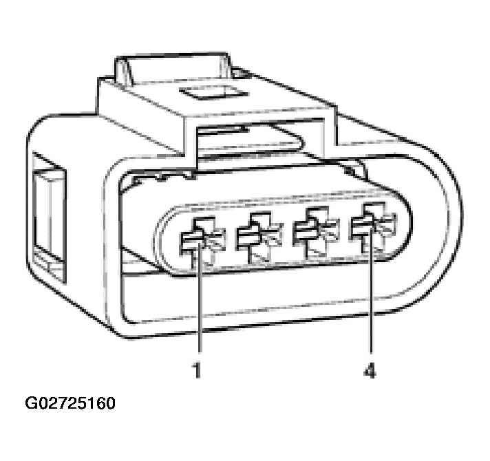 G02725160