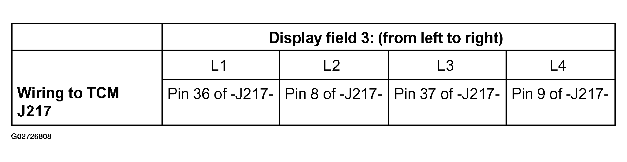 G02726808