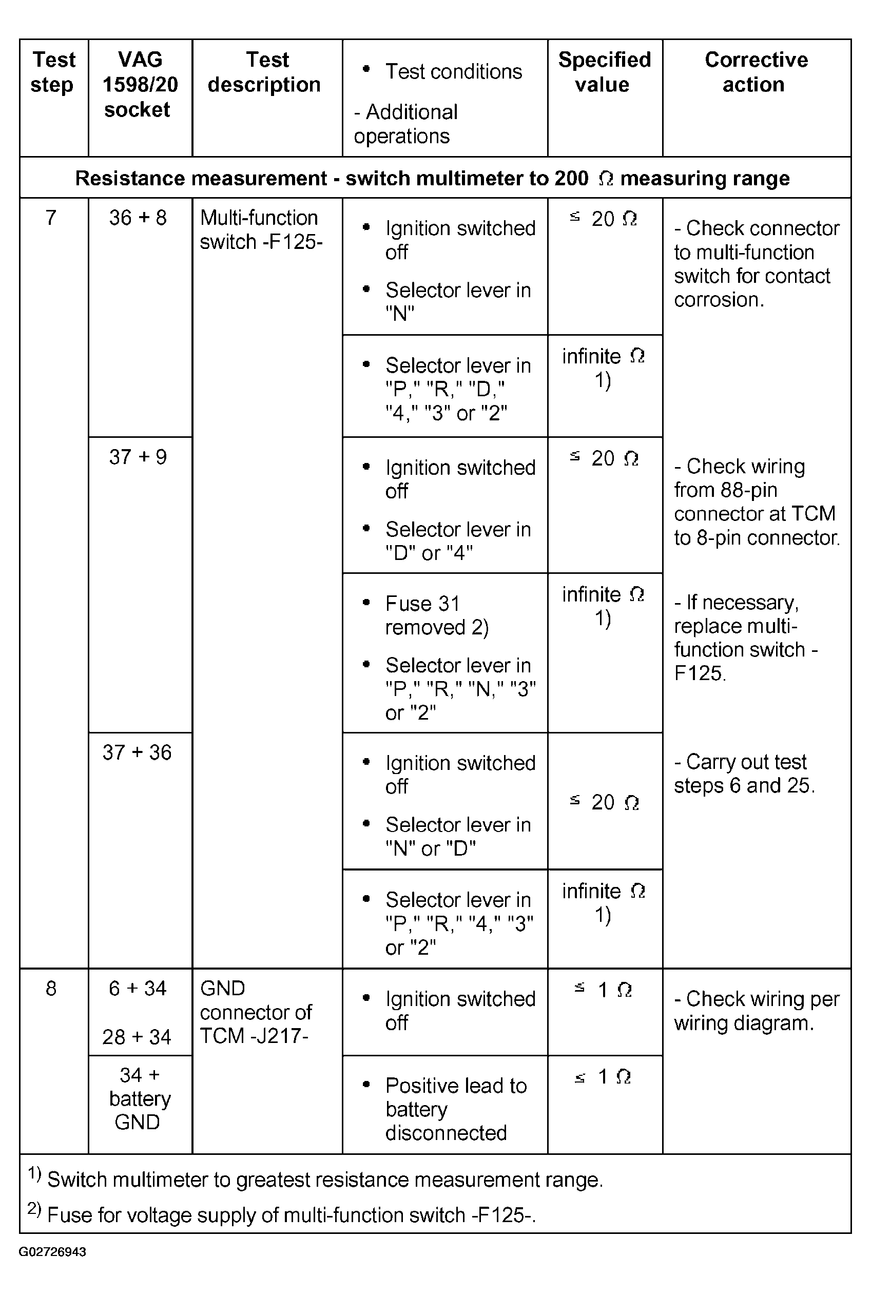 G02726943