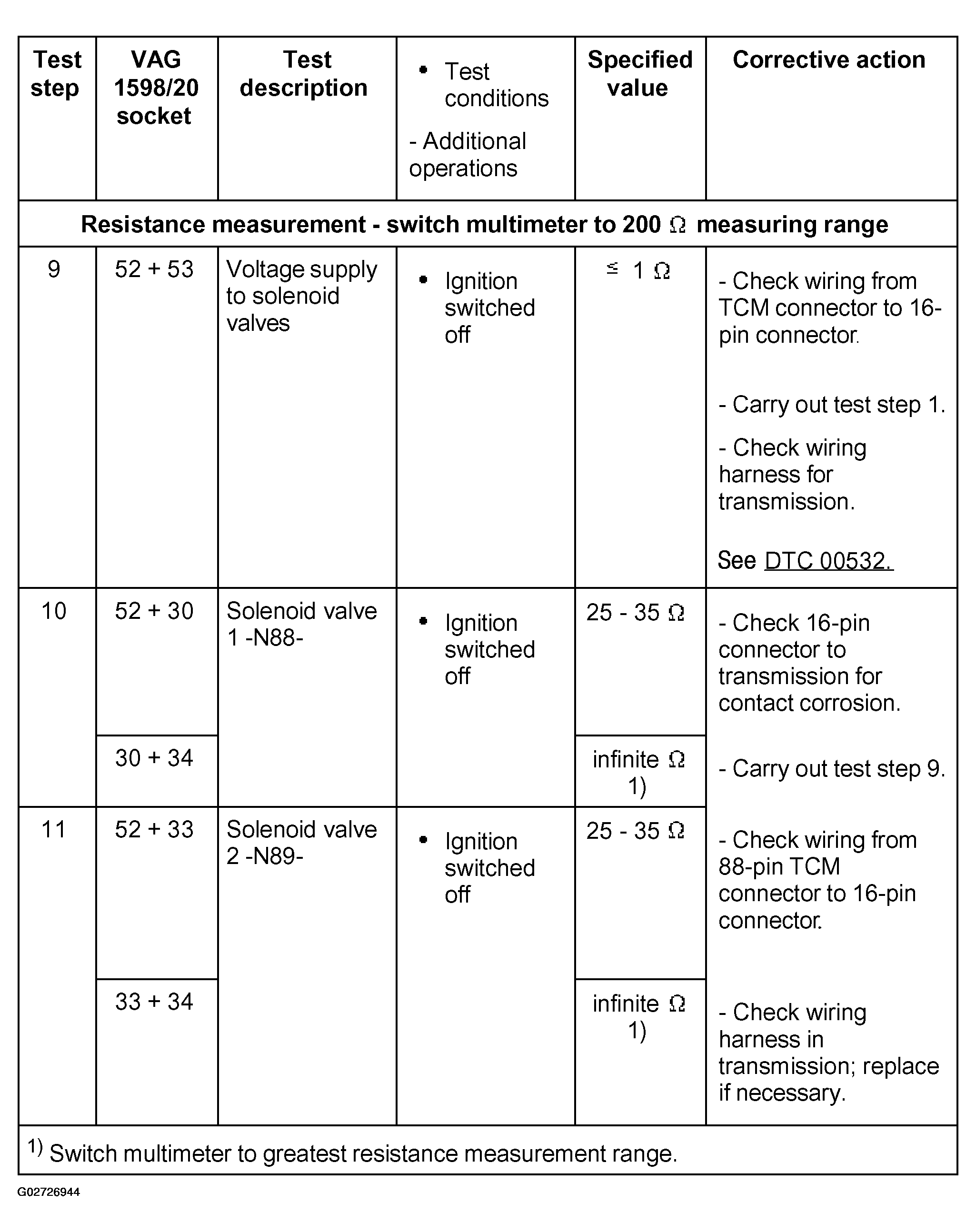 G02726944
