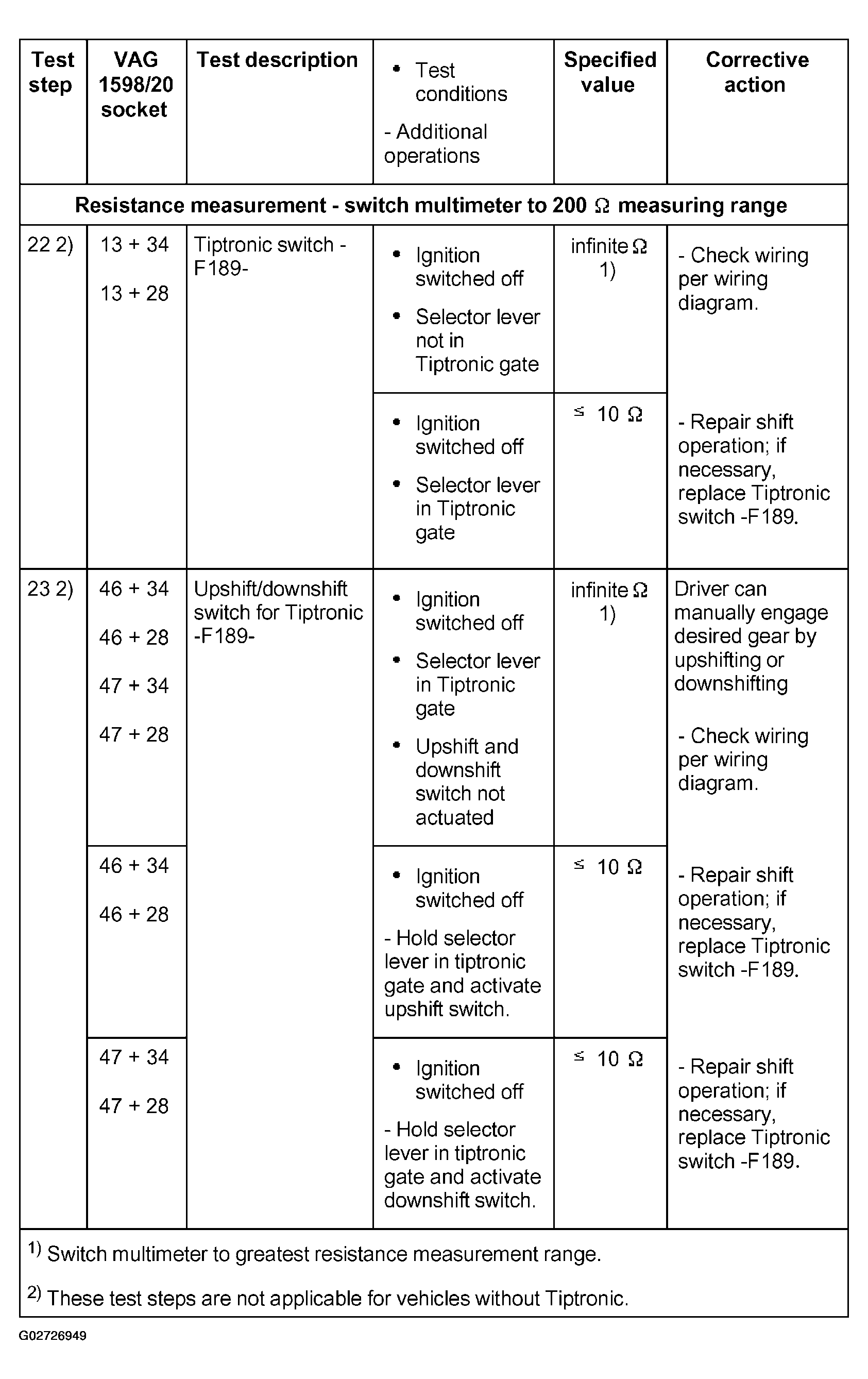 G02726949