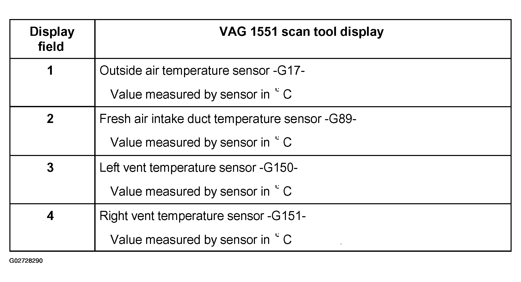 G02728290