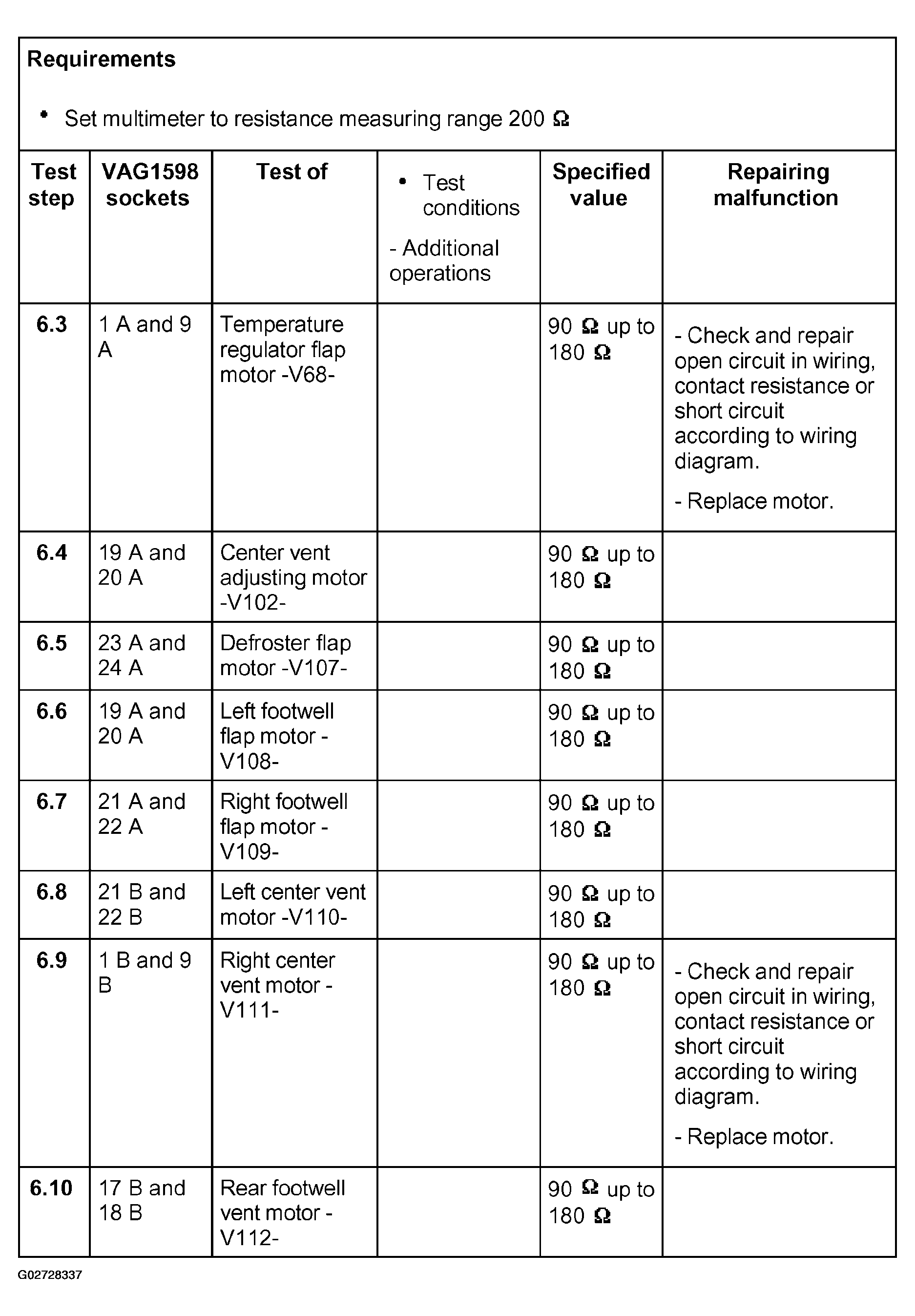 G02728337