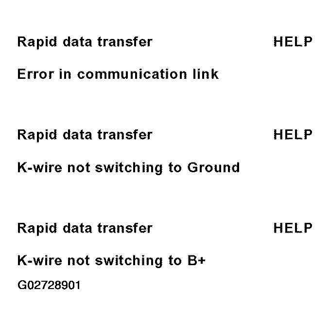 G02728901