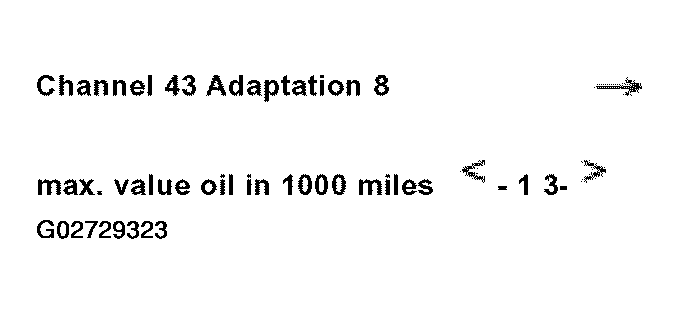 G02729323