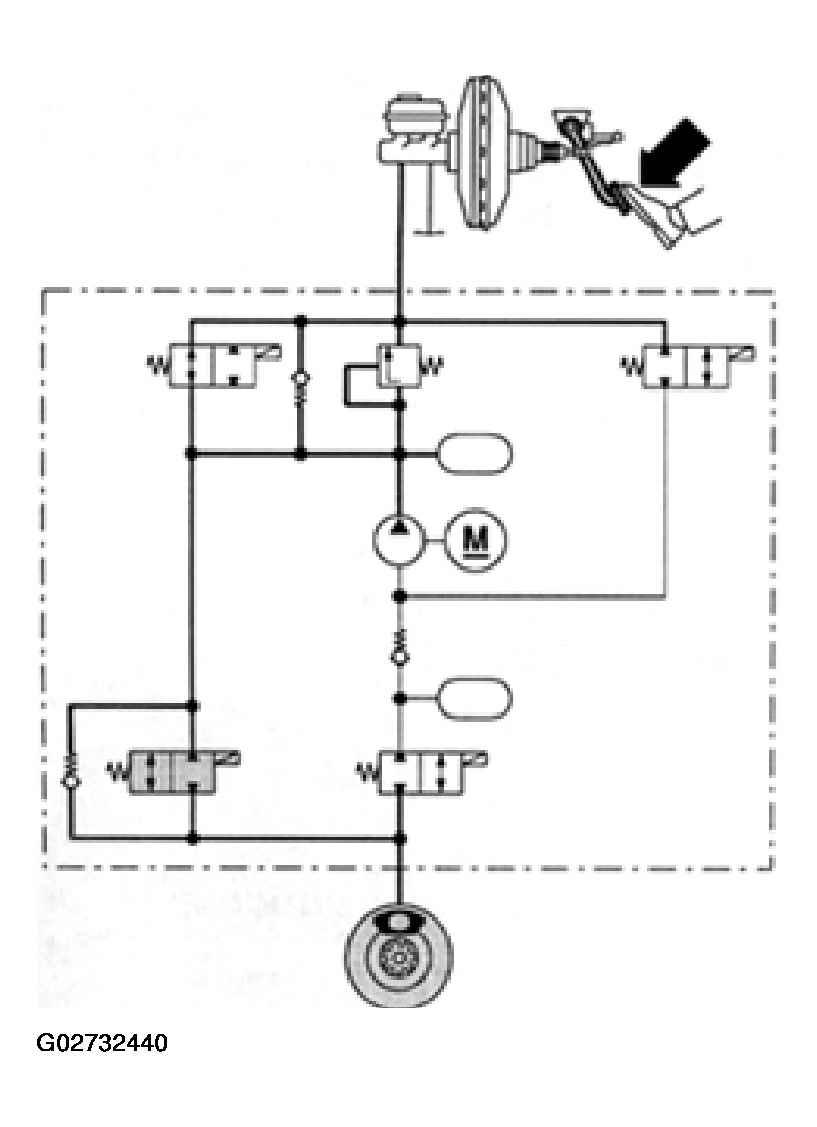 G02732440