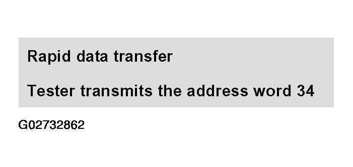G02732862