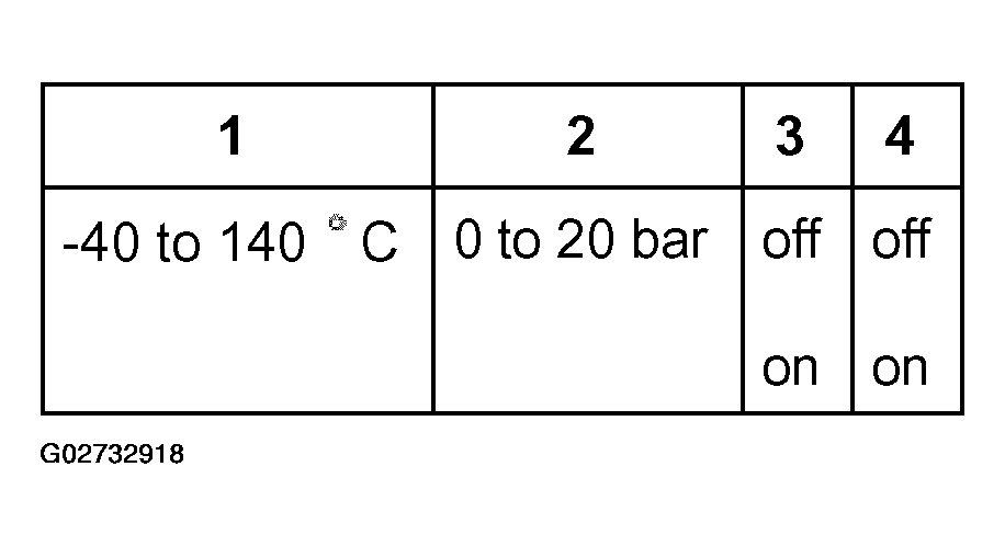 G02732918