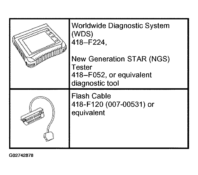G02742878