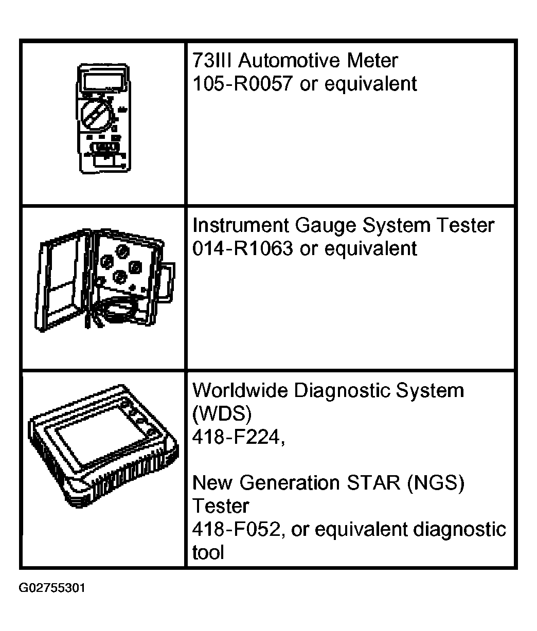 G02755301
