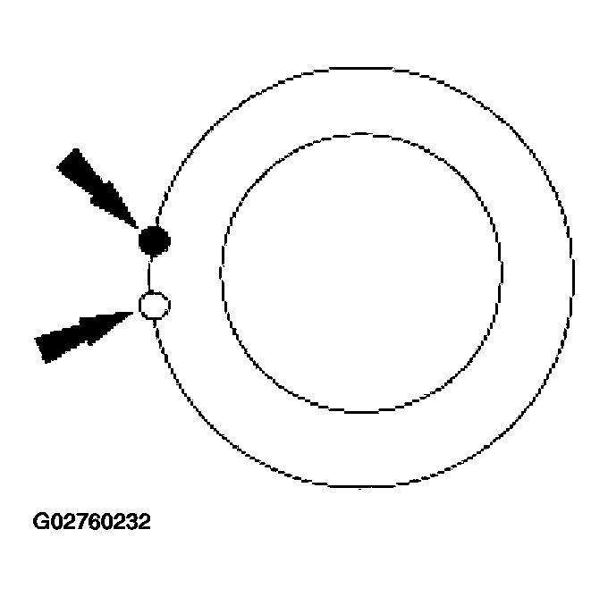 G02760232