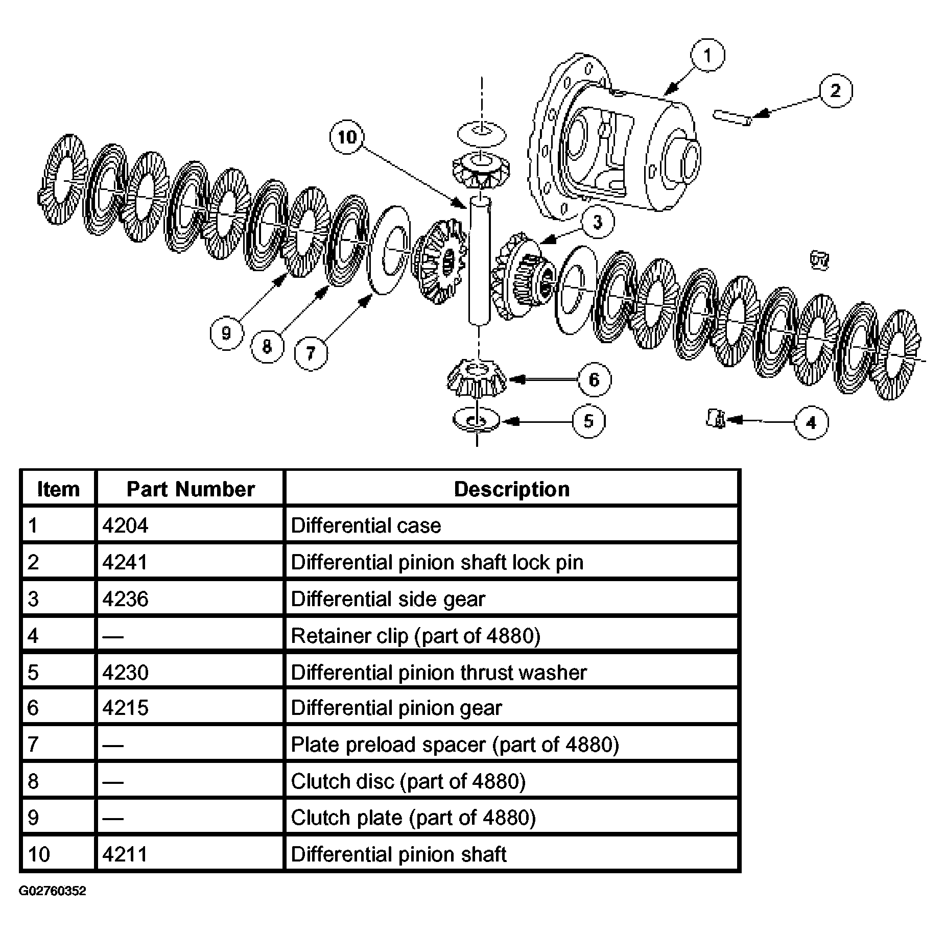G02760352