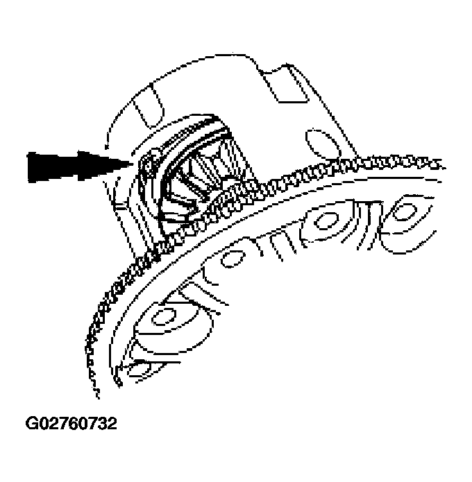 G02760732