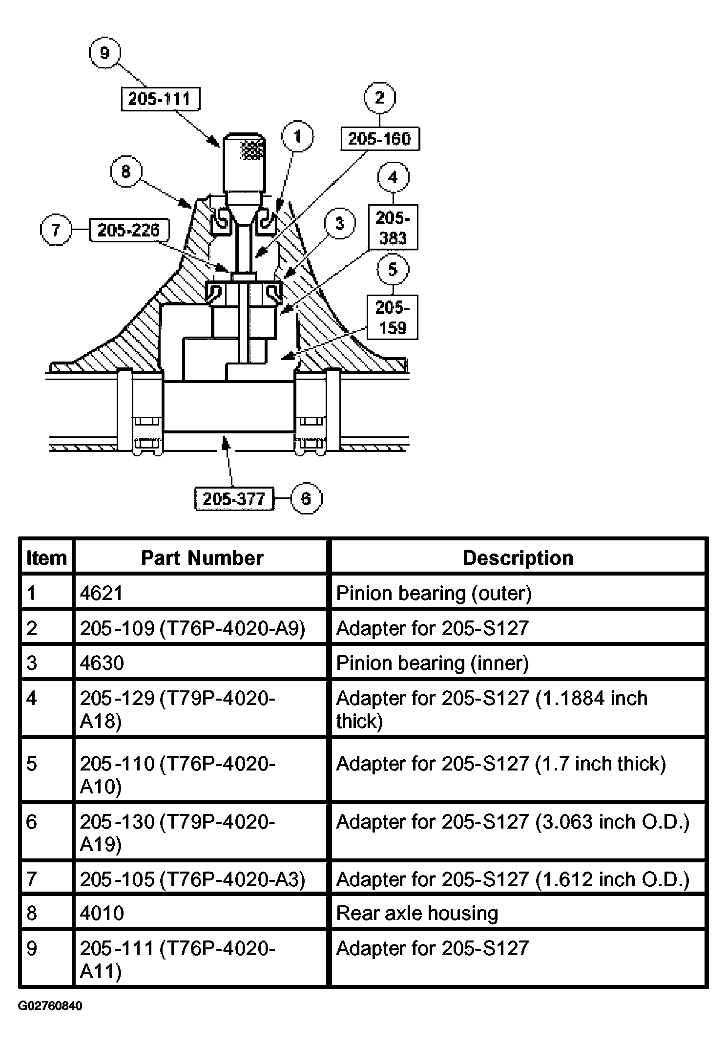 G02760840