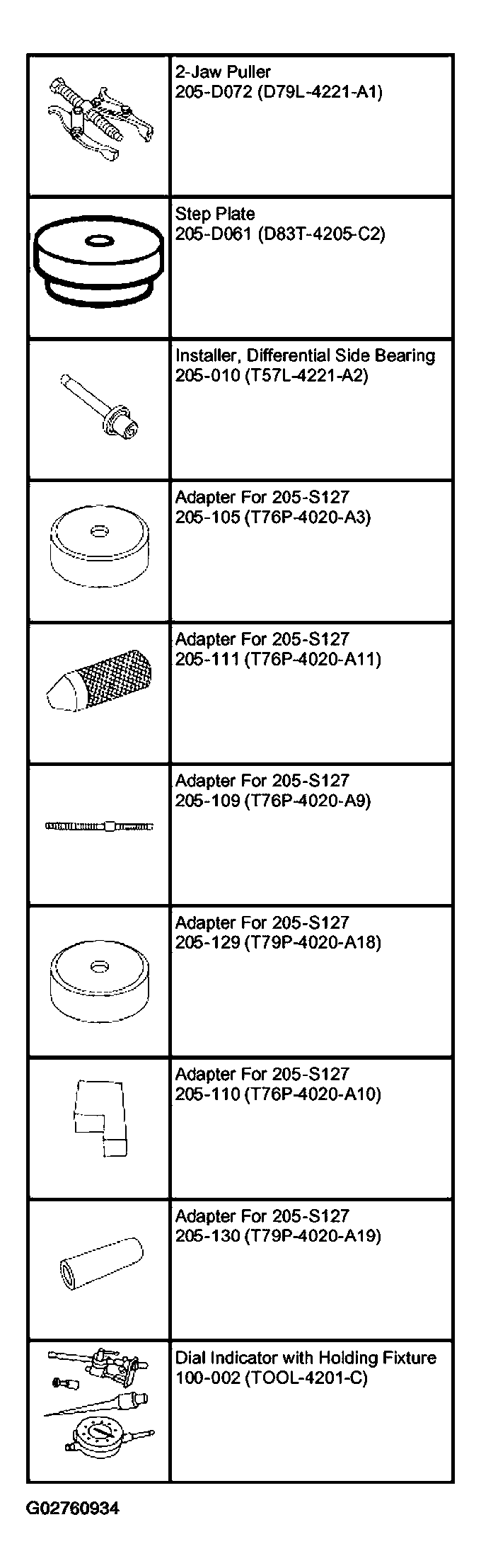 G02760934