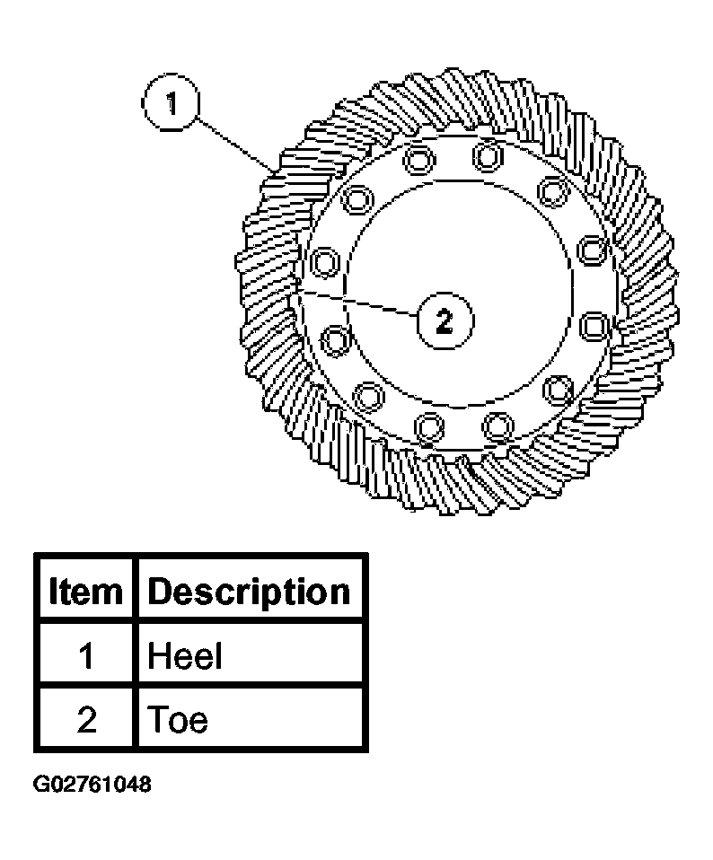 G02761048
