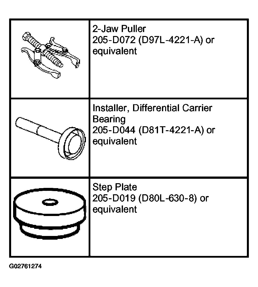 G02761274