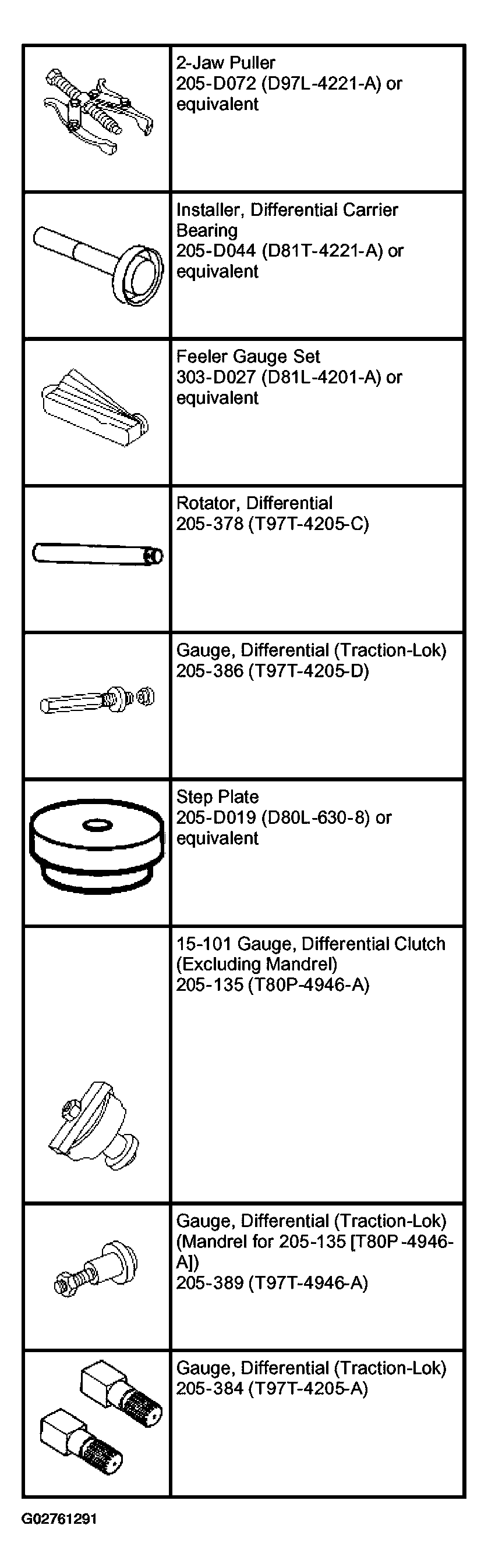 G02761291