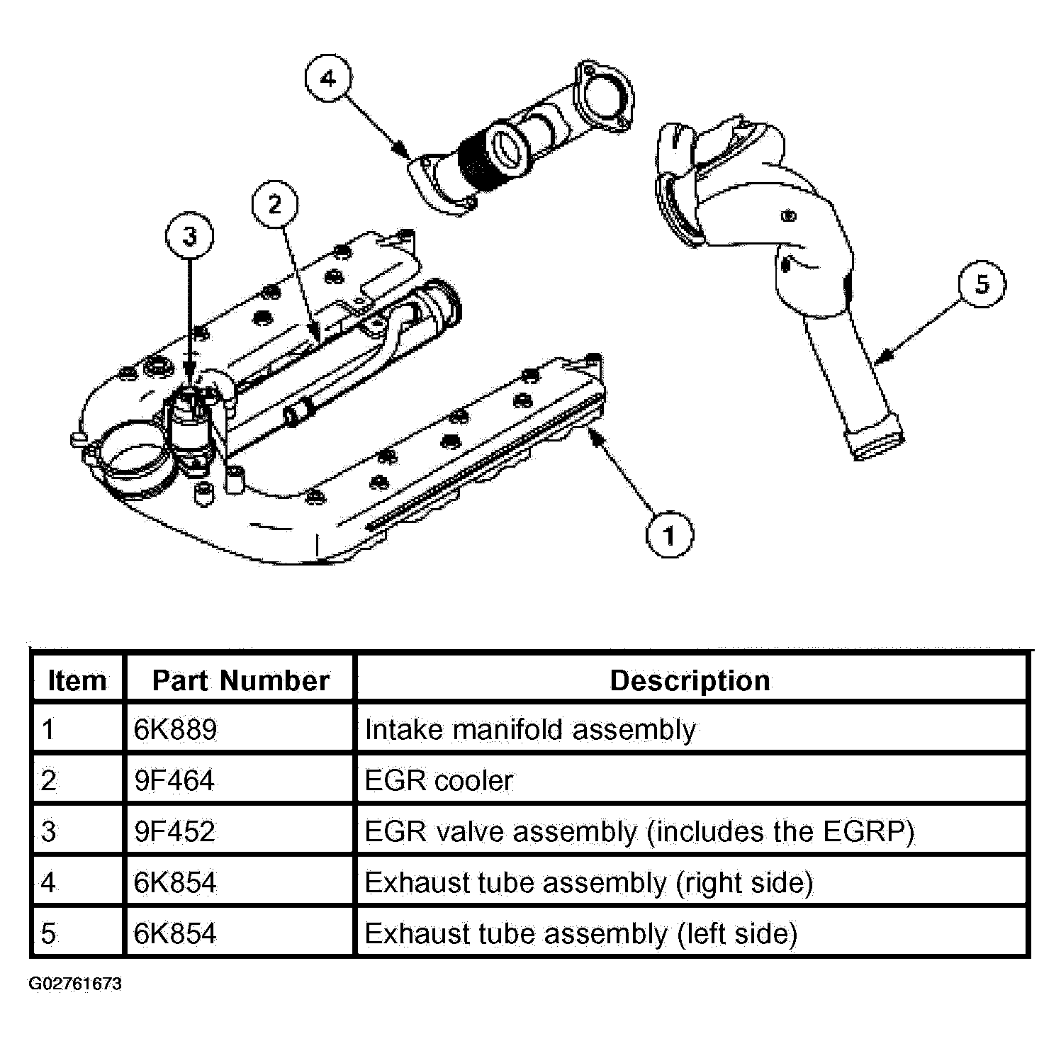 G02761673