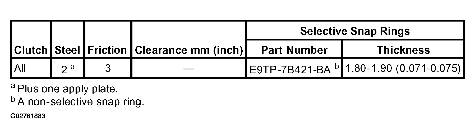 G02761883