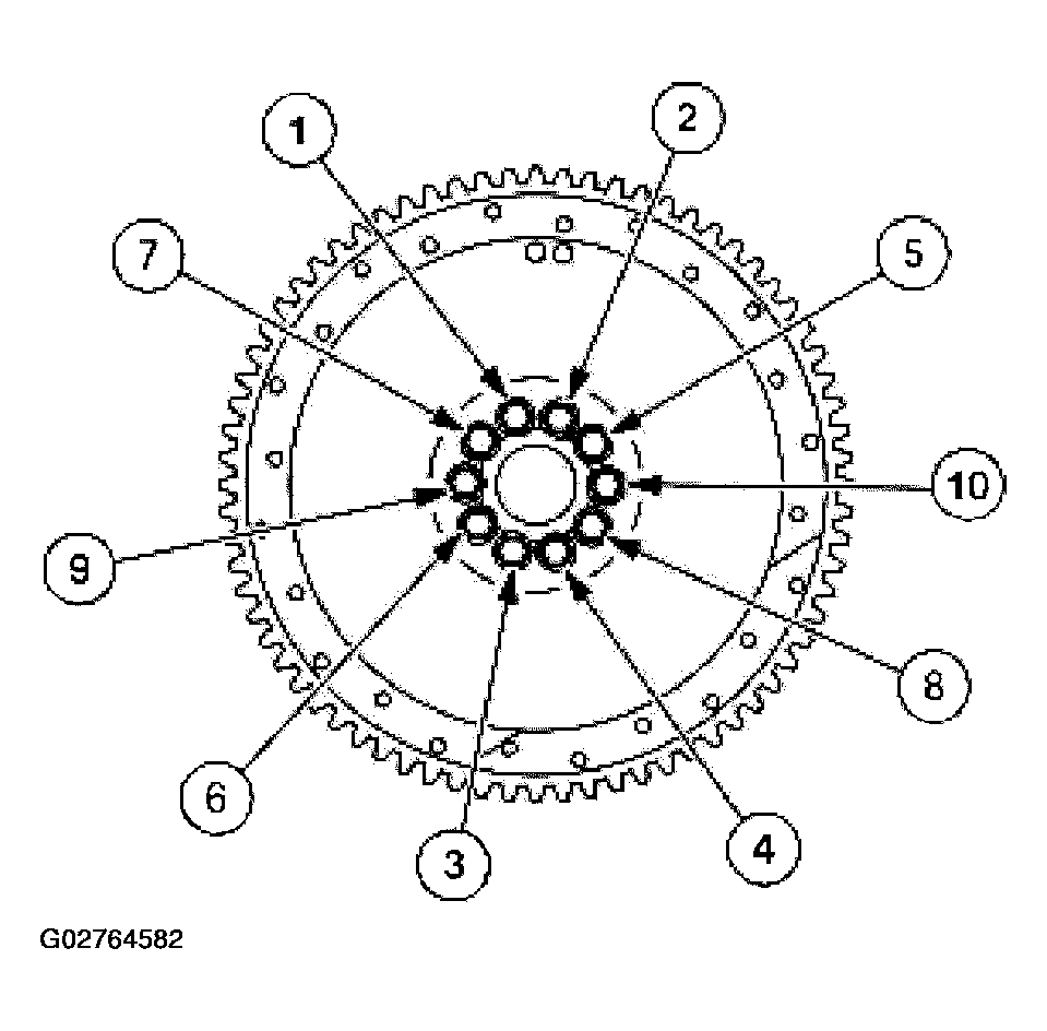 G02764582