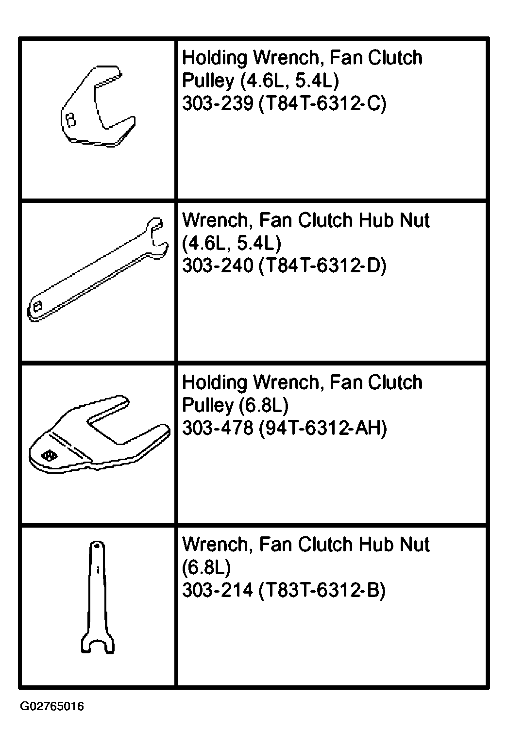 G02765016