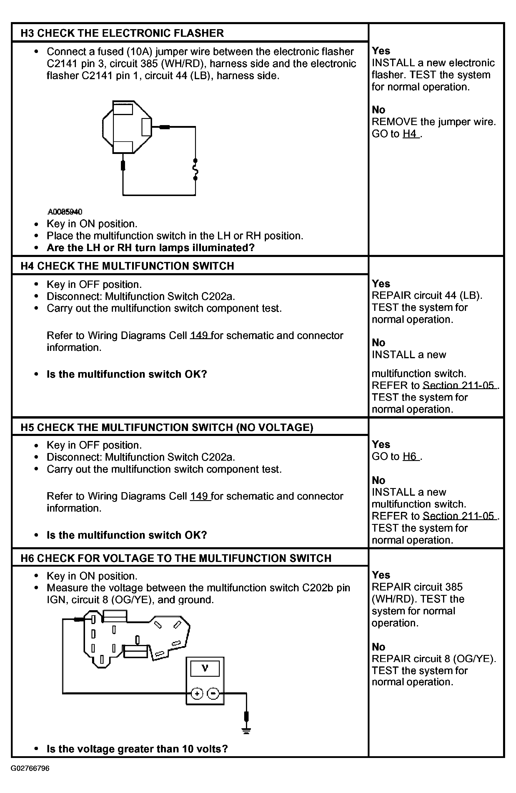 G02766796