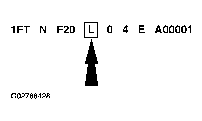 G02768428