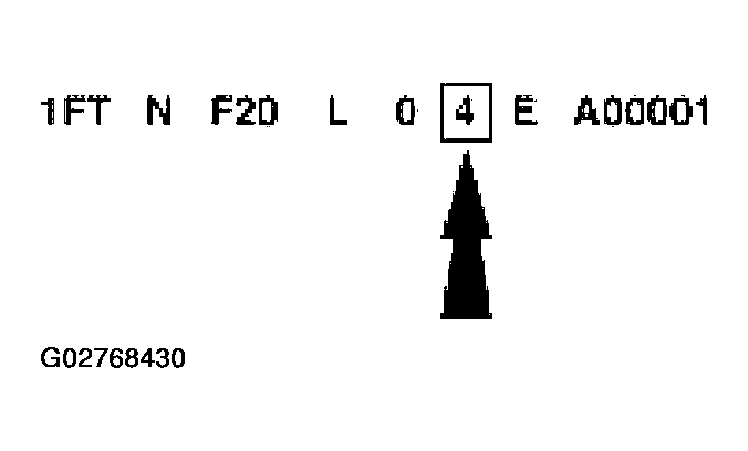 G02768430