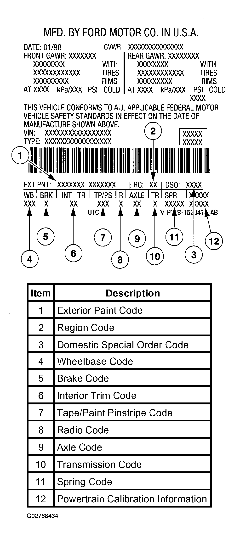 G02768434