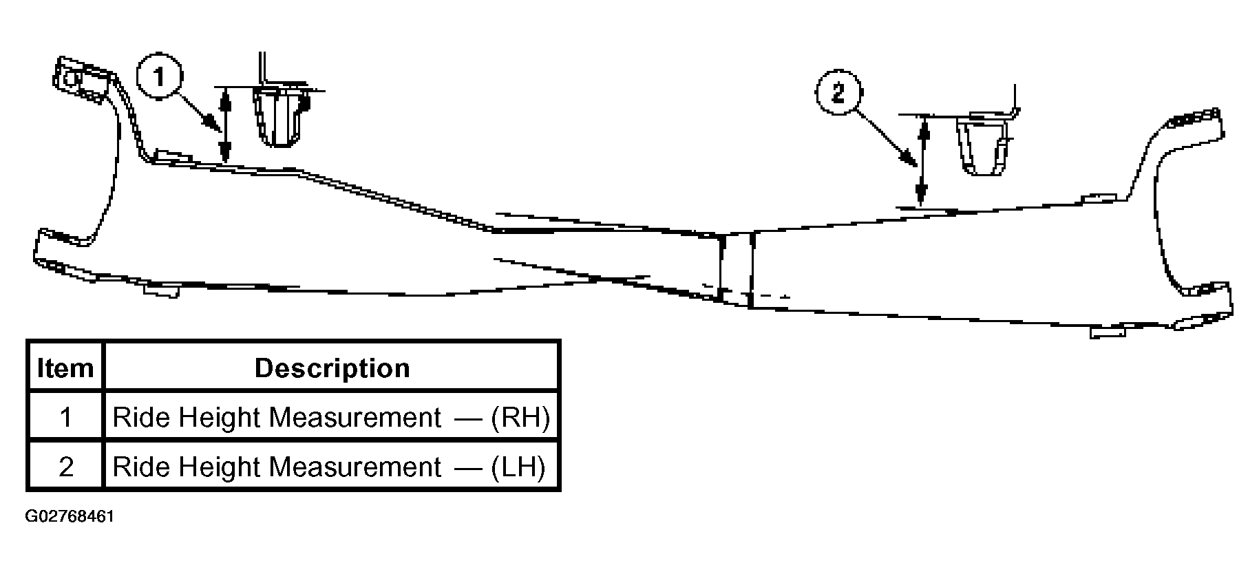 G02768461